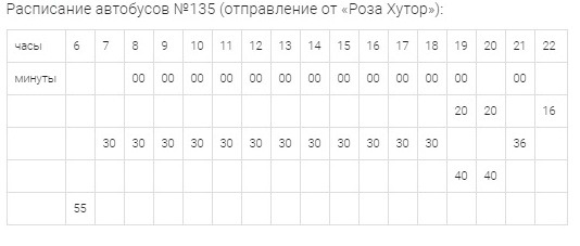 Автобус 135 от Роза Хутор