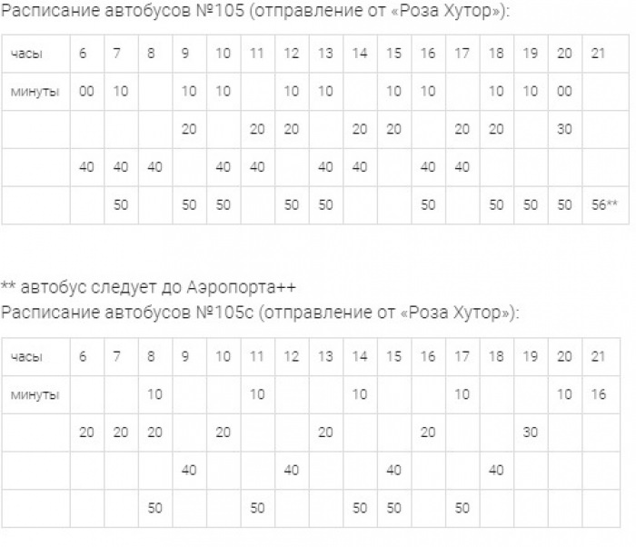 Сочи новый афон автобус расписание цены маршрут